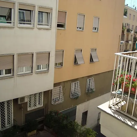 Sciarra Отель типа 